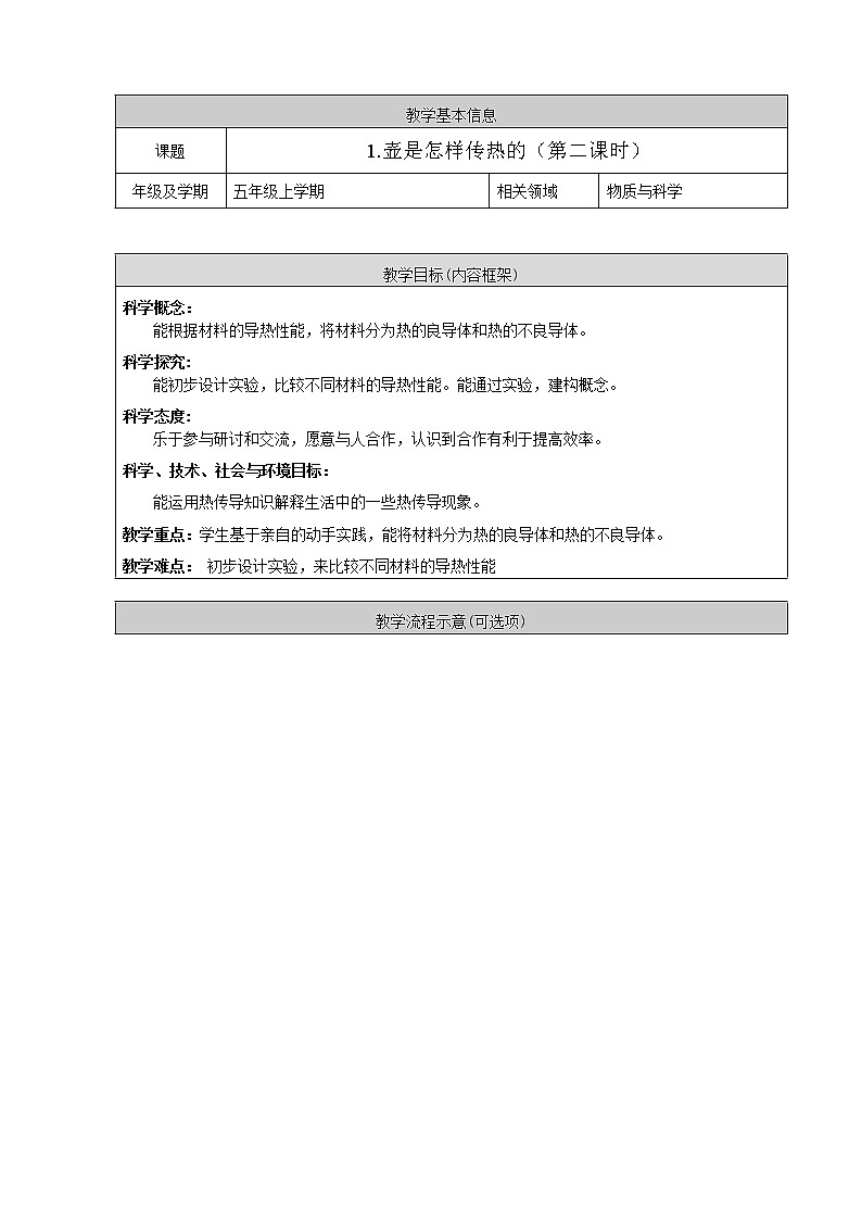 《壶是怎样传热的》第二课时教案第1页