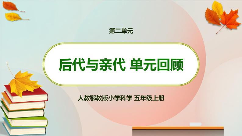 第二单元回顾 PPT课件第1页