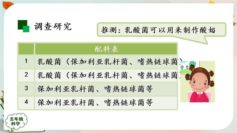 新人教鄂教版五上科学：3.10 多种多样的微生物 课件PPT+内嵌视频05