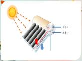 新人教鄂教版五上科学：5.14 认识太阳能热水器（第1课时） PPT课件+教案+练习