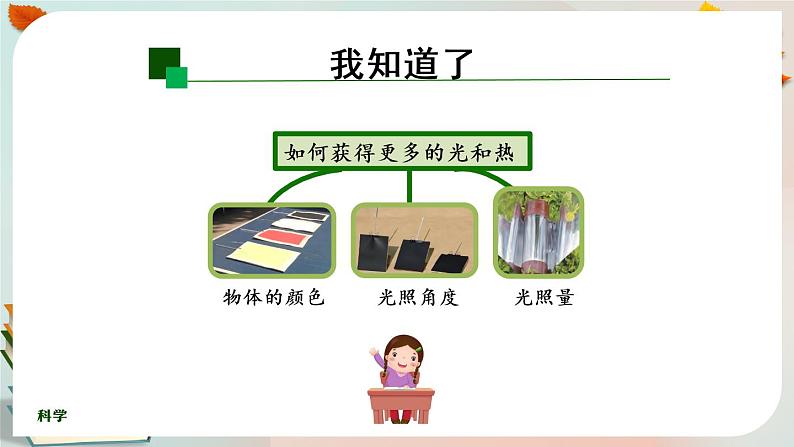 新人教鄂教版五上科学：第五单元 太阳能热水器 单元回顾课件PPT第4页