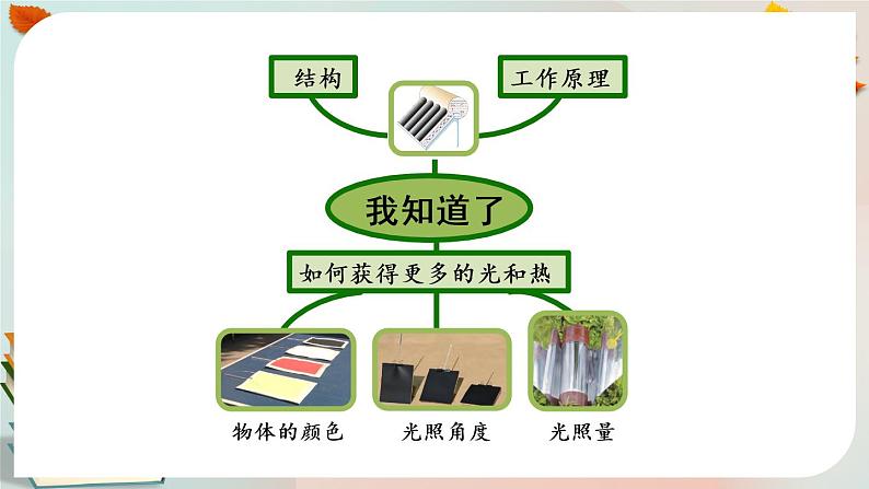新人教鄂教版五上科学：第五单元 太阳能热水器 单元回顾课件PPT第5页