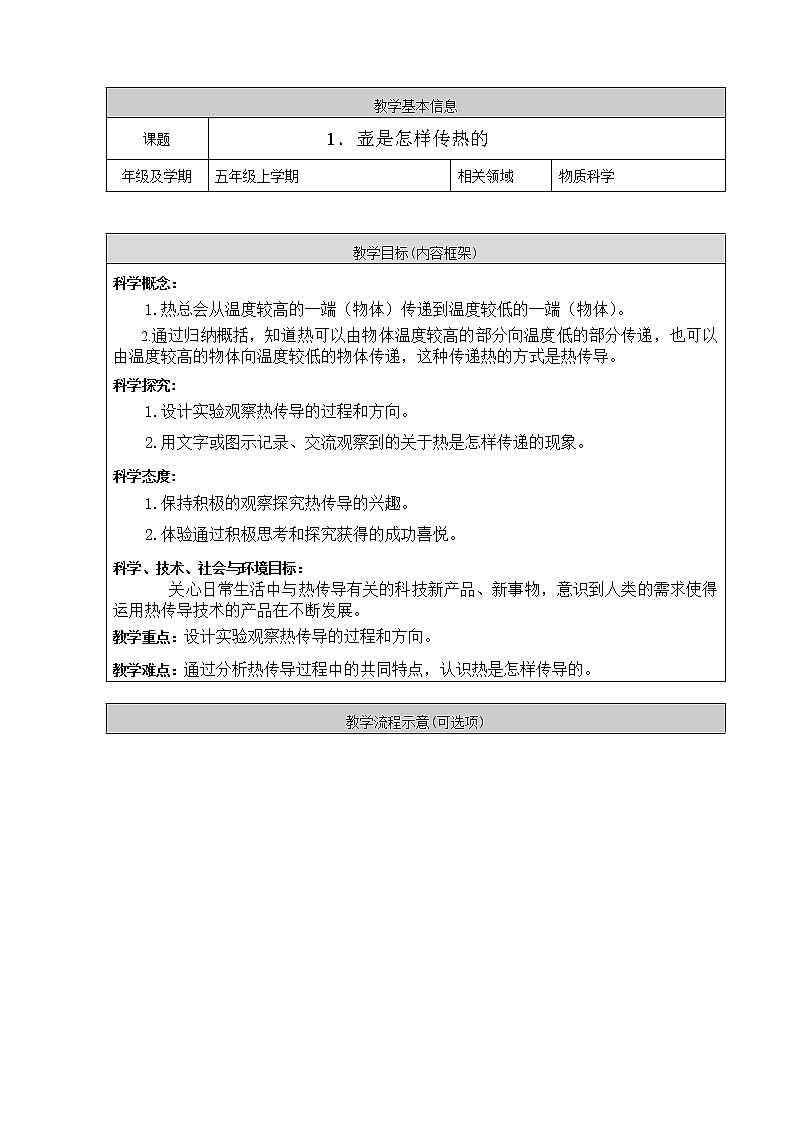 《壶是怎样传热的》第一课时教案第1页