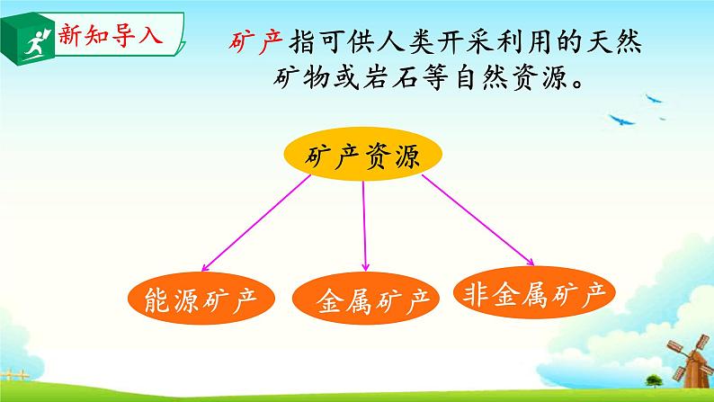 大象版 (2017)   科学四年级上册 2.5矿产资源  课件（含视频）02