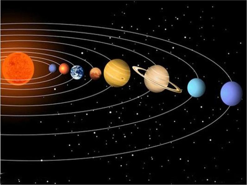 苏教版 六年级科学上册 4.5 地球以外有生命吗 教学课件02