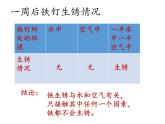 苏教版 六年级科学上册 3.2 铁钉生锈了  教学课件