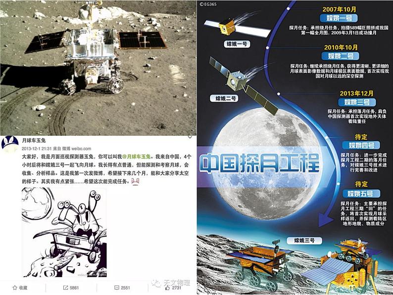 苏教版 六年级科学上册 4.1 登月之旅 教学课件第6页