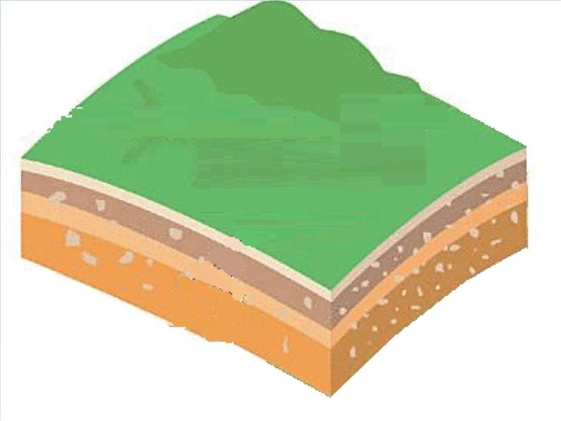 苏教版 六年级科学上册 2.4 火山和地震  教学课件第3页