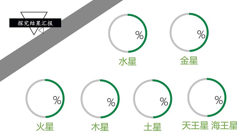 苏教版 六年级科学上册 4.5 地球以外有生命吗  教学课件第6页