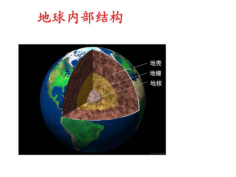 苏教版 六年级科学上册 2.3 地球的内部  教学课件第2页