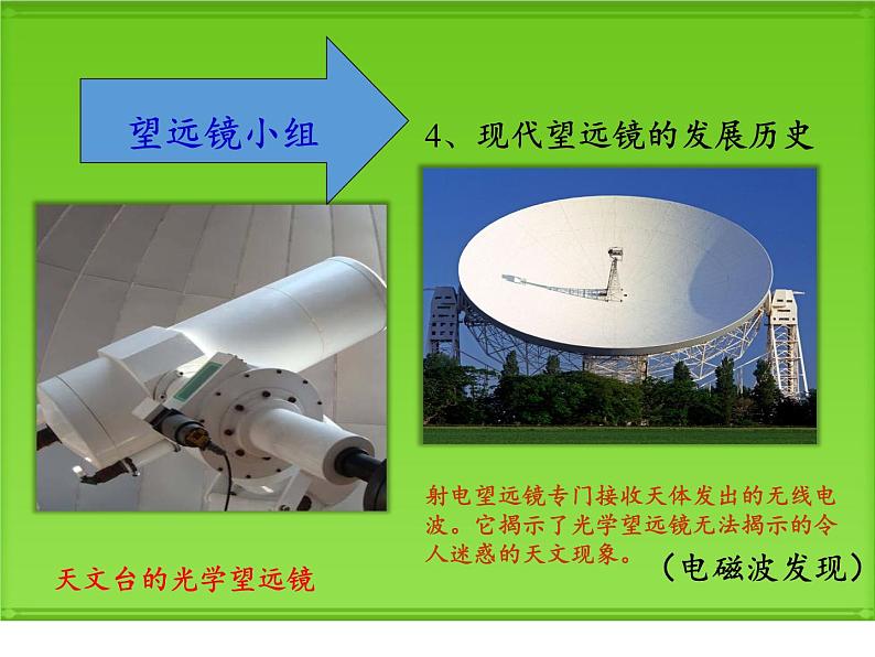 苏教版 六年级科学上册 4.4 探索宇宙 教学课件第7页