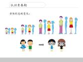 苏教版 六年级科学上册 4.2 太阳系大家族  教学课件（15张PPT）