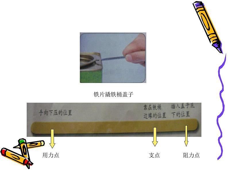 教科版 科学六年级上册 3、杠杆类工具的研究 课件（10张ppt）第4页