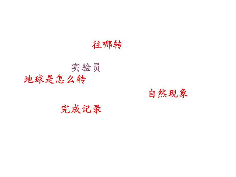 苏教版 六年级科学上册 4.2 太阳系大家族 教学课件（23张ppt）第4页