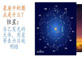 苏教版 六年级科学上册 4.3 看星座  教学课件（19张ppt）