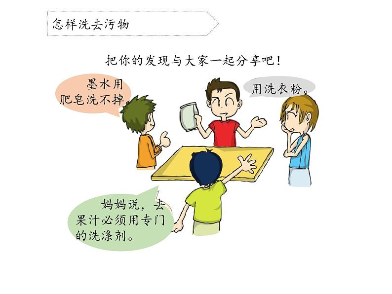 六年级科学上册教学课件-3.4 洗衣服的学问1-苏教版第3页