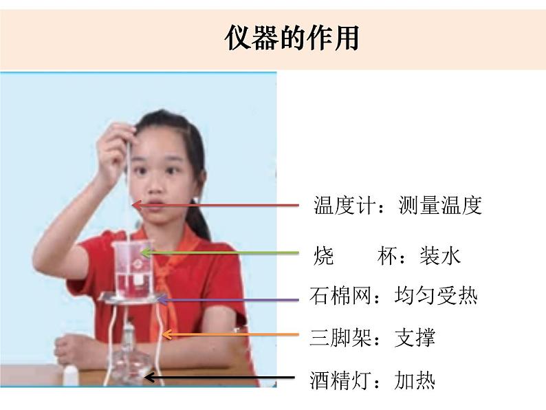 教科版 三年级科学上册 1.2《水沸腾了》 课件（12张PPT）第4页