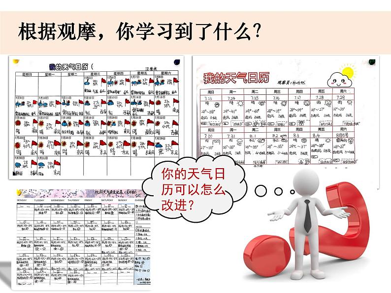 教科版 三年级科学上册 3.7《整理我们的天气日历》 课件02