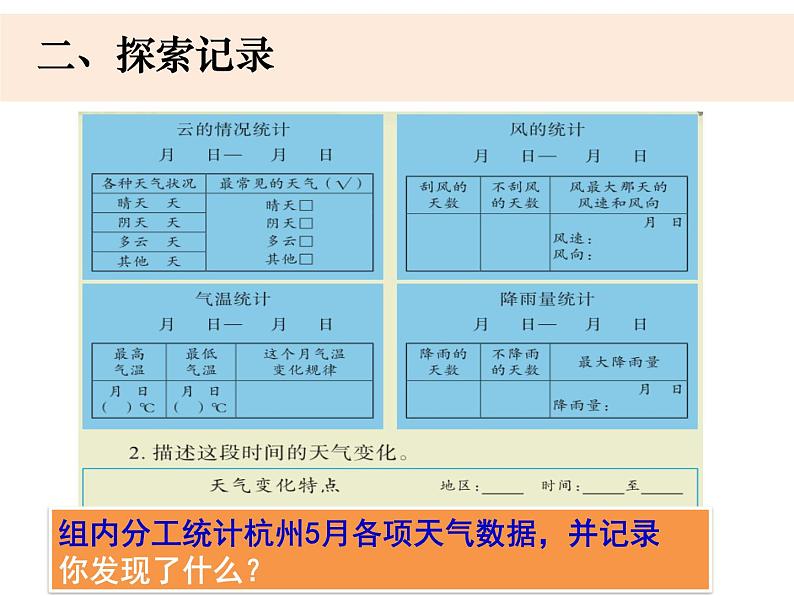 教科版 三年级科学上册 3.7《整理我们的天气日历》 课件05