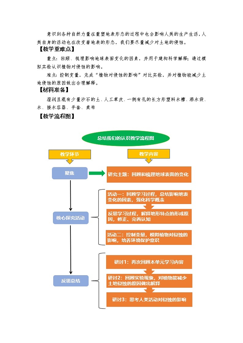 教科版 (2017) 五上2-7《总结我们的认识》教学设计02