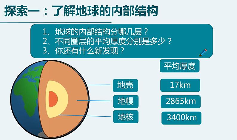 大象版 (2017)  五年级上册《2.地球的结构》教学课件（19张PPT）第5页