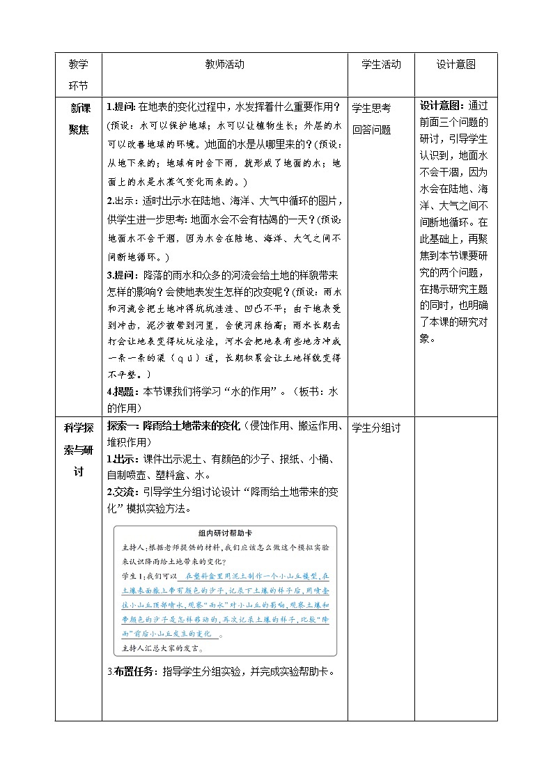 教科版五年级科学（上）2.6水的作用 教学设计（表格式）02