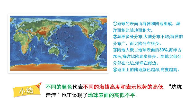 教科版 五年级科学上册 2.1 地球的表面 课件 （含视频）07