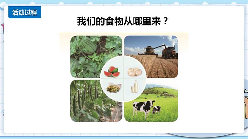 新青岛版科学二年级上册 12.我们的食物 PPT课件06