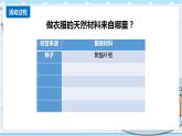 新青岛版科学二年级上册 13.我们的衣服 PPT课件