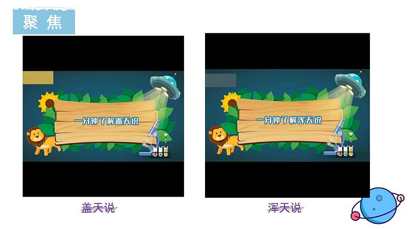 2.3 人类认识地球运动的历史第2页