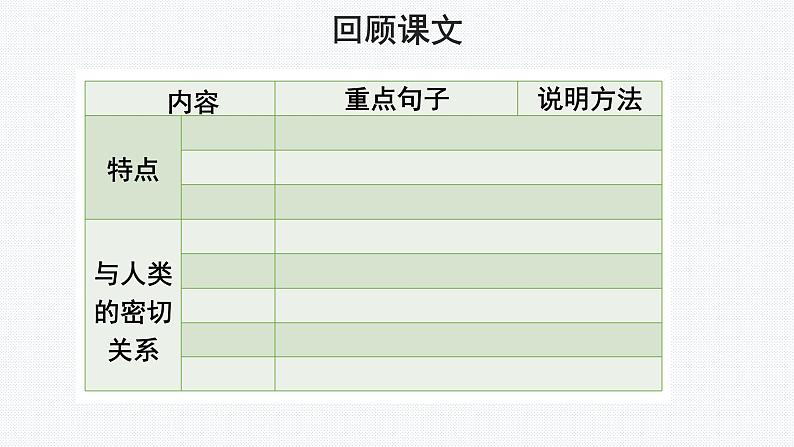 【教学课件】太阳示范课件第二课时04