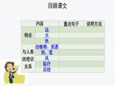 【教学课件】太阳示范课件第二课时