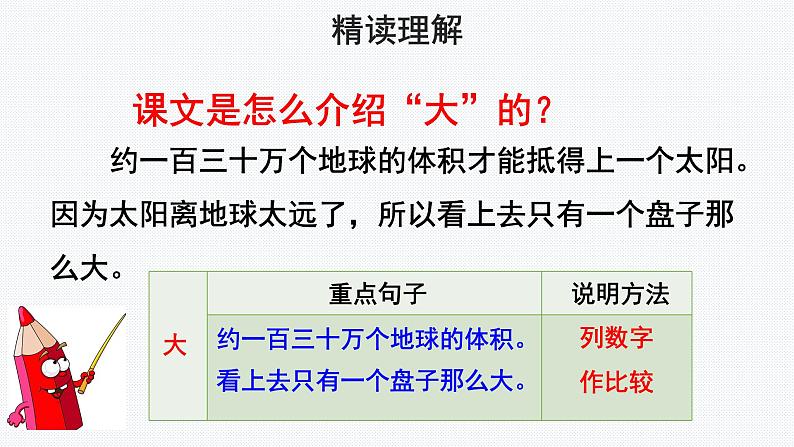 【教学课件】太阳示范课件第二课时08