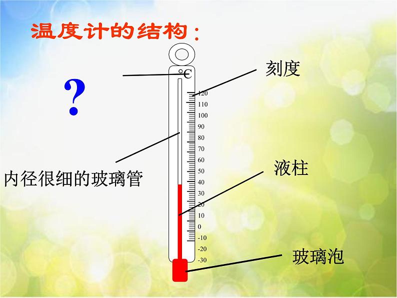 苏教小学科学四下《1．冷热与温度》PPT课件04