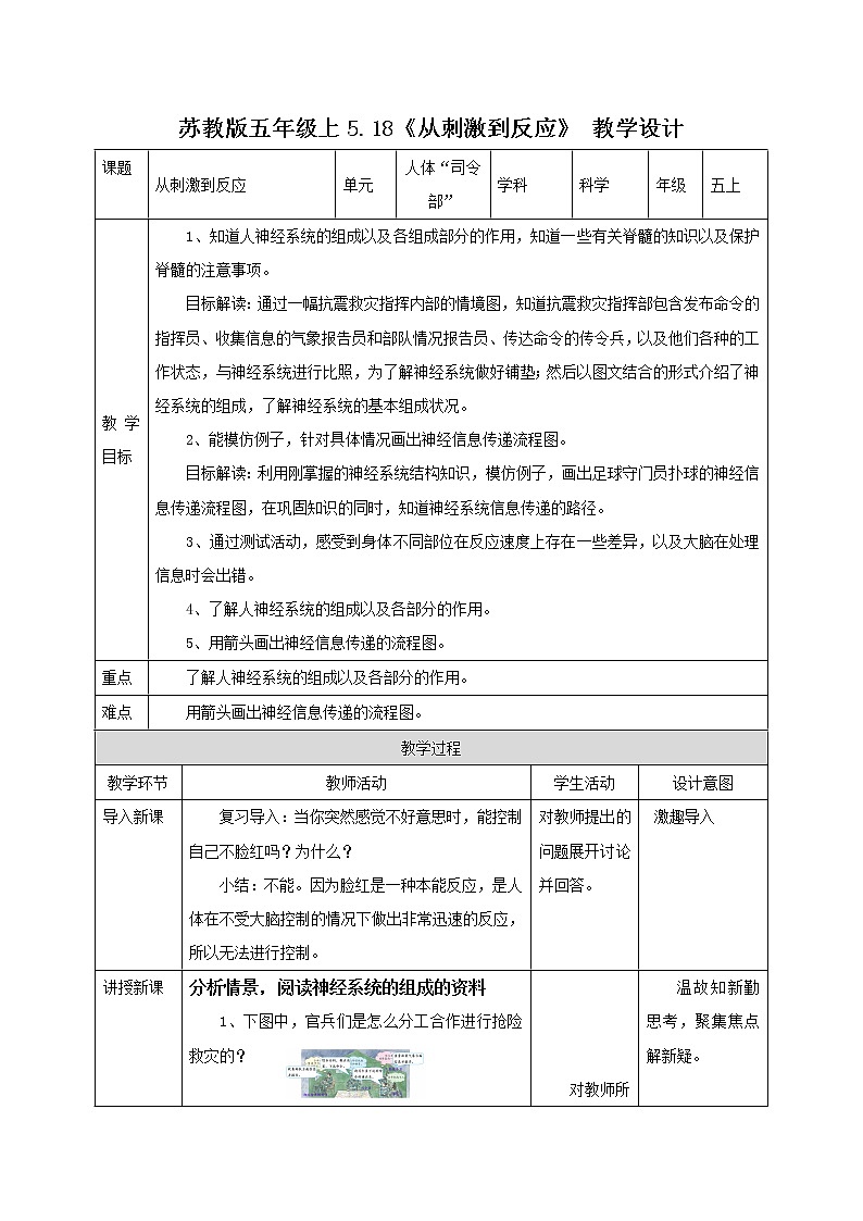 5.18《从刺激到反应》教案第1页