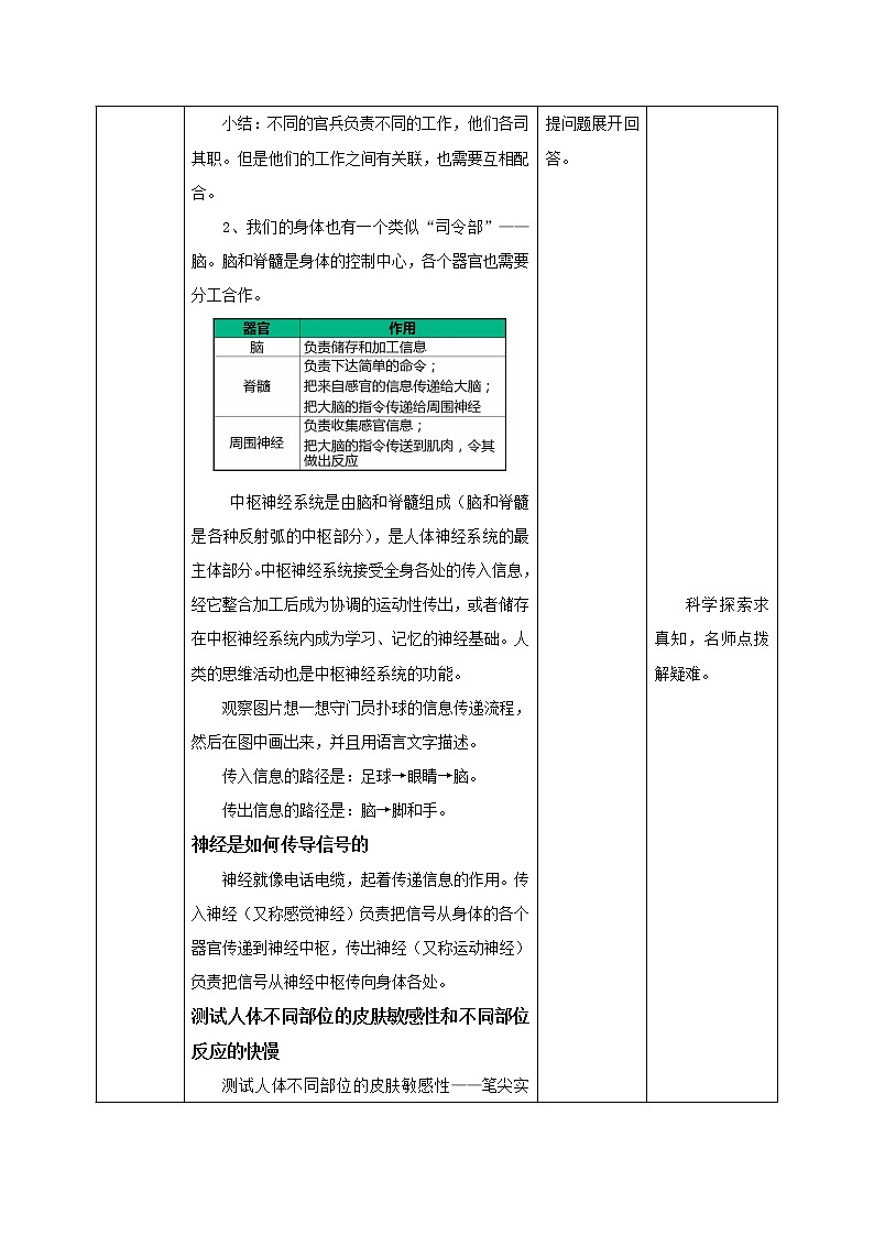5.18《从刺激到反应》教案第2页