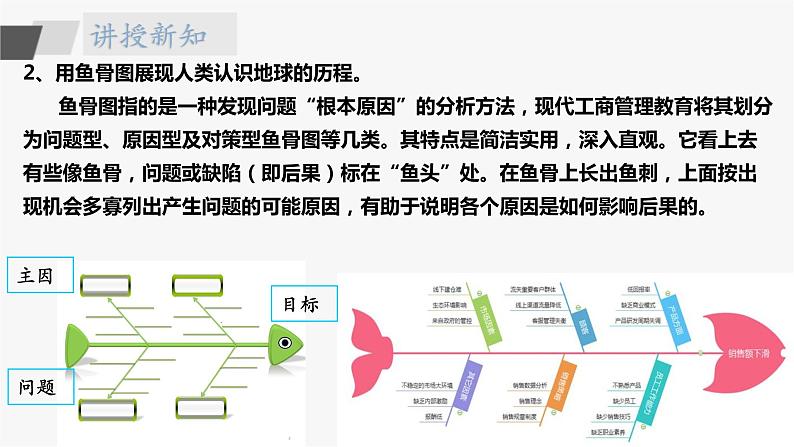 苏教版五年级上册 5.20《大脑的开发与利用》课件+教案+同步练习06