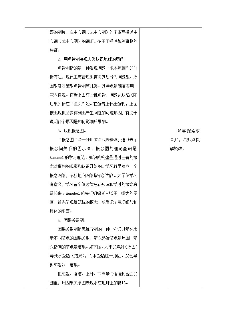 苏教版五年级上册 5.20《大脑的开发与利用》课件+教案+同步练习02