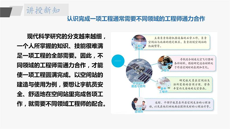 苏教版五年级上册 专项学习《像工程师那样》课件+教案+同步练习04