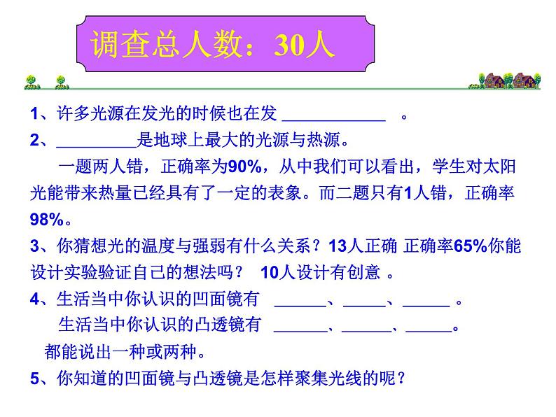 教科小学科学五上《2.5、光与热》PPT课件(1)第5页