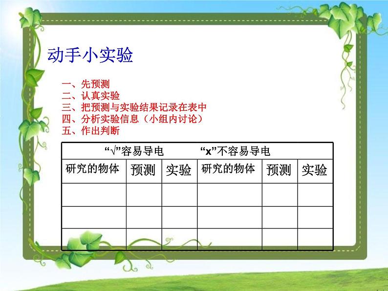 冀教小学科学三下册优质公开课《13导体和绝缘体 》PTT课件04