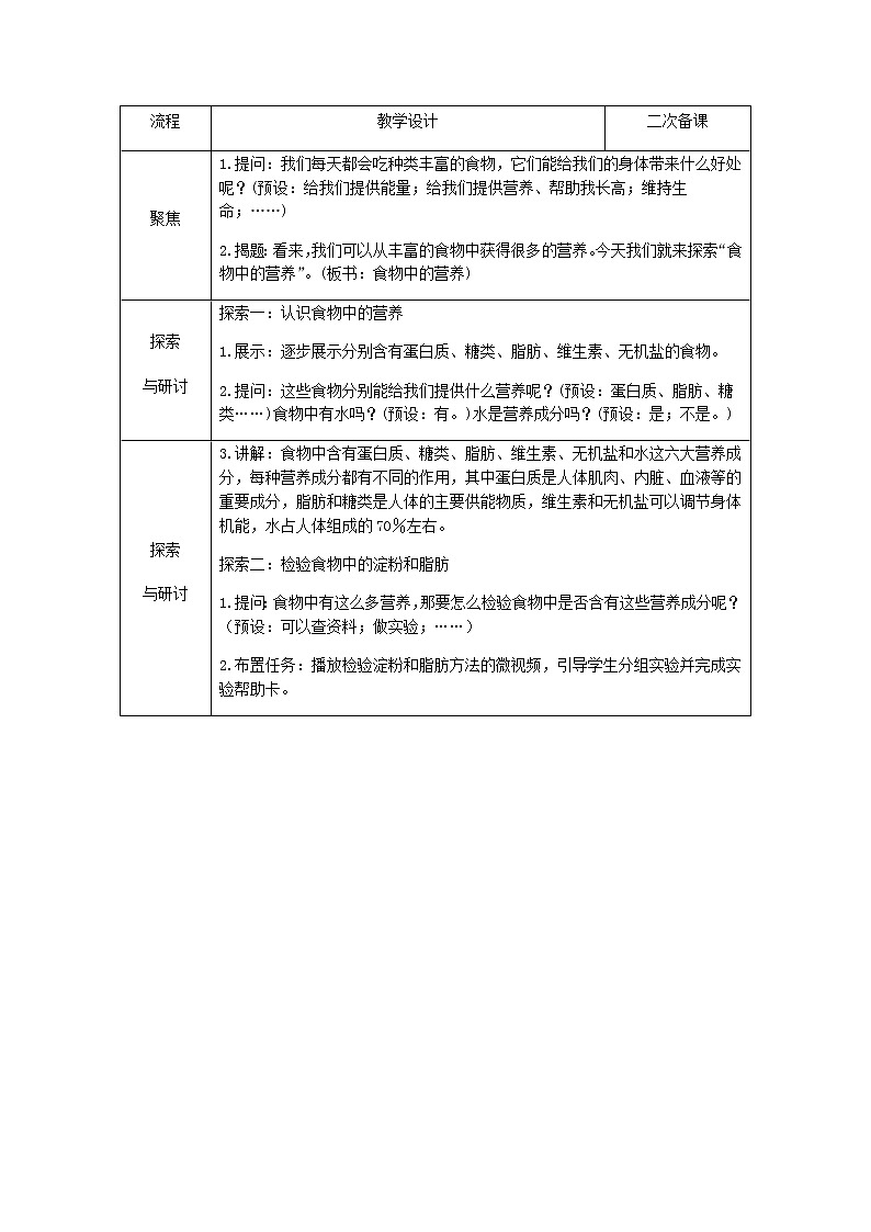 四年级科学上册第二单元呼吸与消化第5课食物中的营养教案教科版第2页