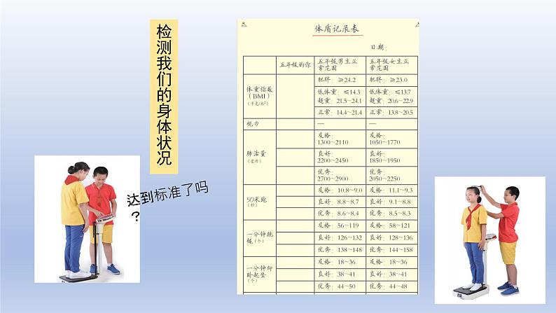 小学科学教科版五年级上册第四单元 第1课《我们的身体》课件04