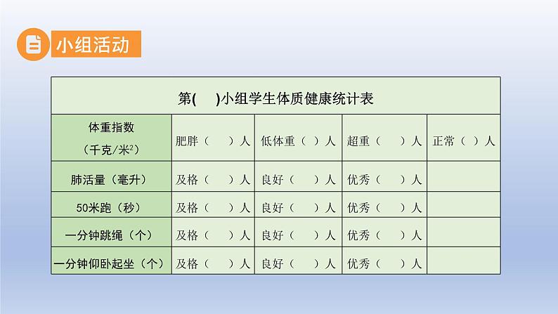 小学科学教科版五年级上册第四单元 第1课《我们的身体》课件06