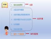 小学科学教科版 五年级上册 第一单元《光》复习课件