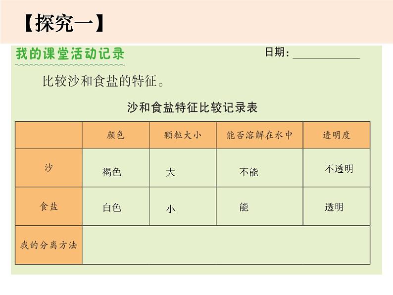 教科版 (2017)  科学三年级上册 1.7《混合与分离》课件04