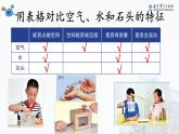 教科版 (2017)  科学三年级上册 2.8《空气和我们的生活》课件