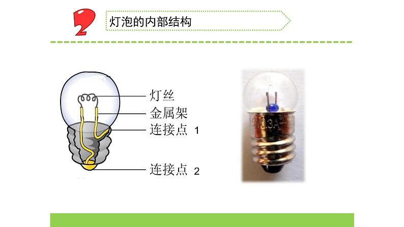 【课件】点亮小灯泡 厦门五缘第二实验学校 江雅第6页