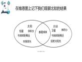 教科版科学 三年级下册 3.1仰望天空 课件
