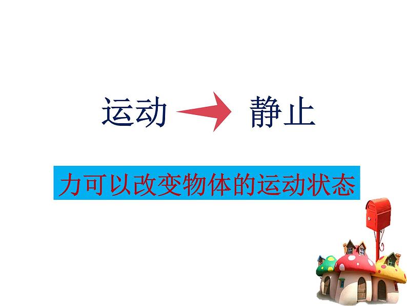 苏教版四年级科学上册 8.《力与运动》课件第3页